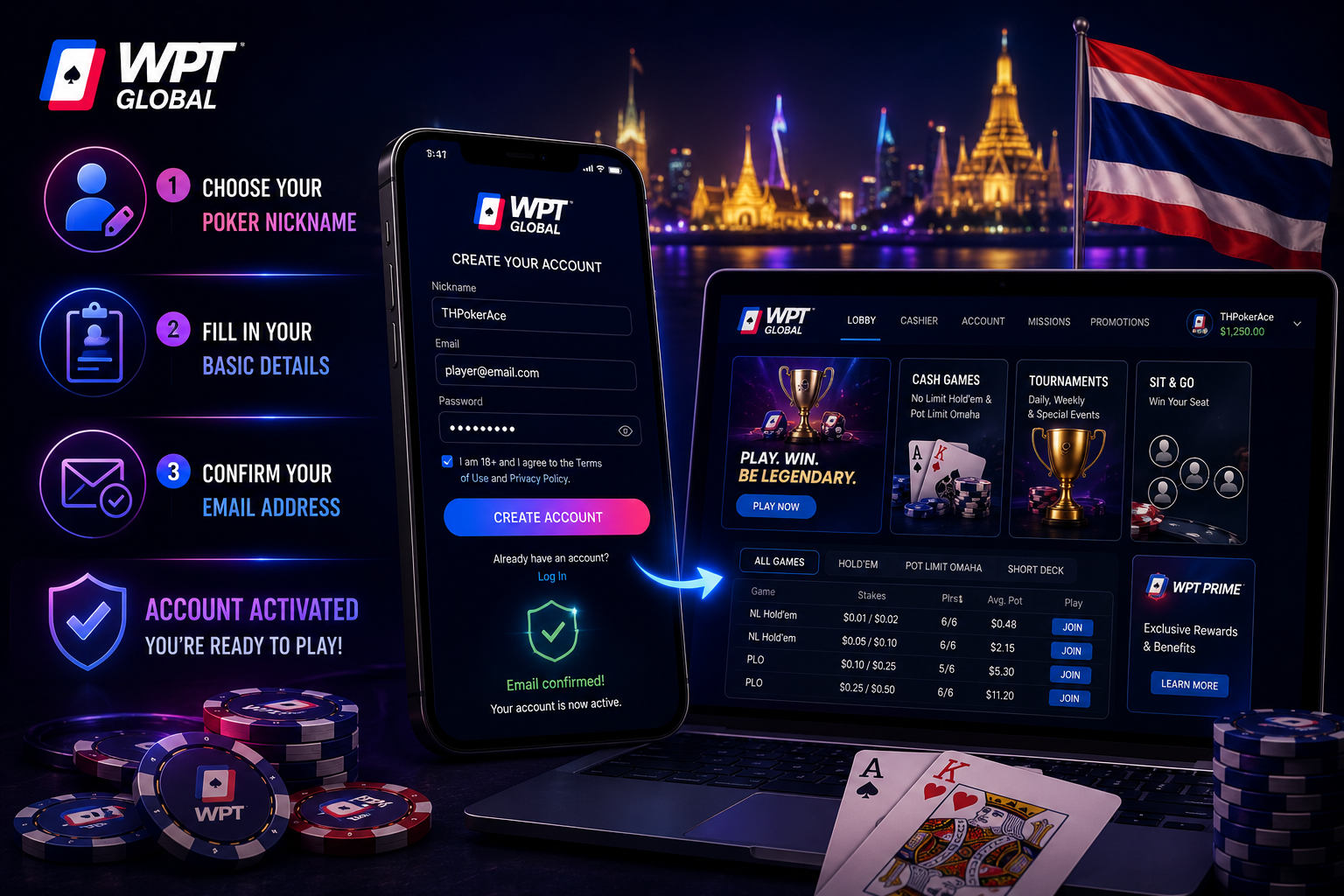 WPT Global: Guide to the Online Poker Platform